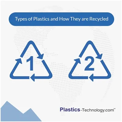 Types of Plastics and How They are Recycled