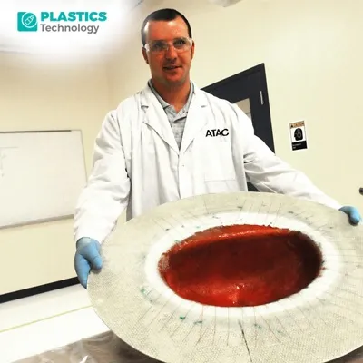 Advanced Composites Utilizing Plastics