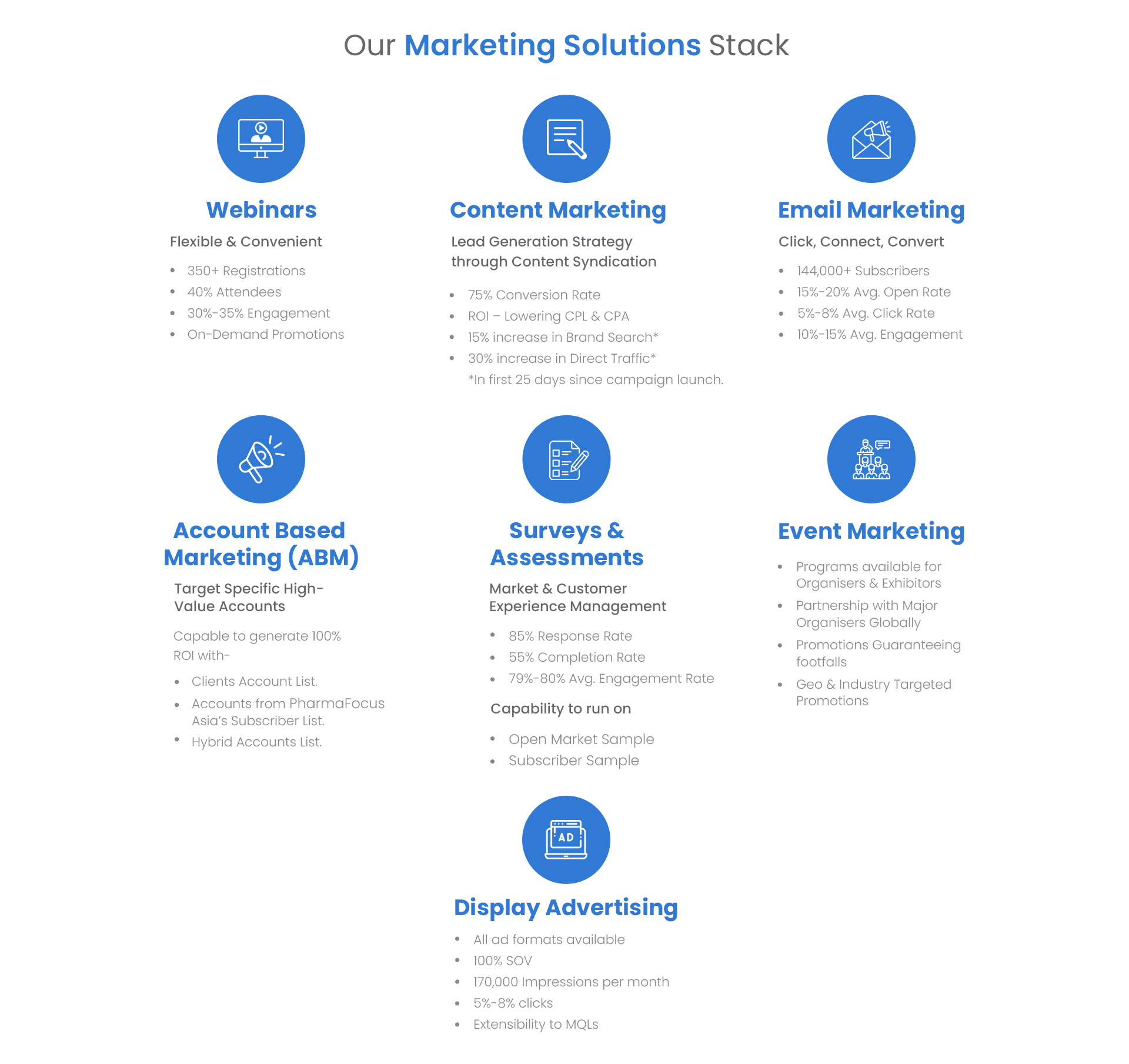 b2b-marketing-services-001