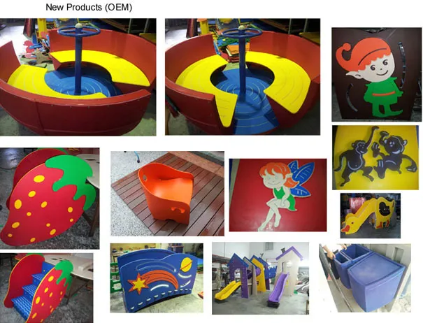 High Density polyethylene