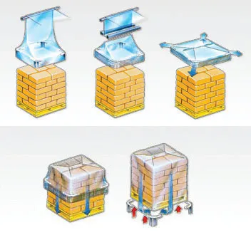 Plastic Pallet Hoods Manufacturers
