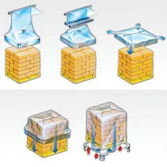 Plastic Pallet Hoods Manufacturers