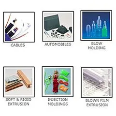 Filler Masterbatches Manufacturer